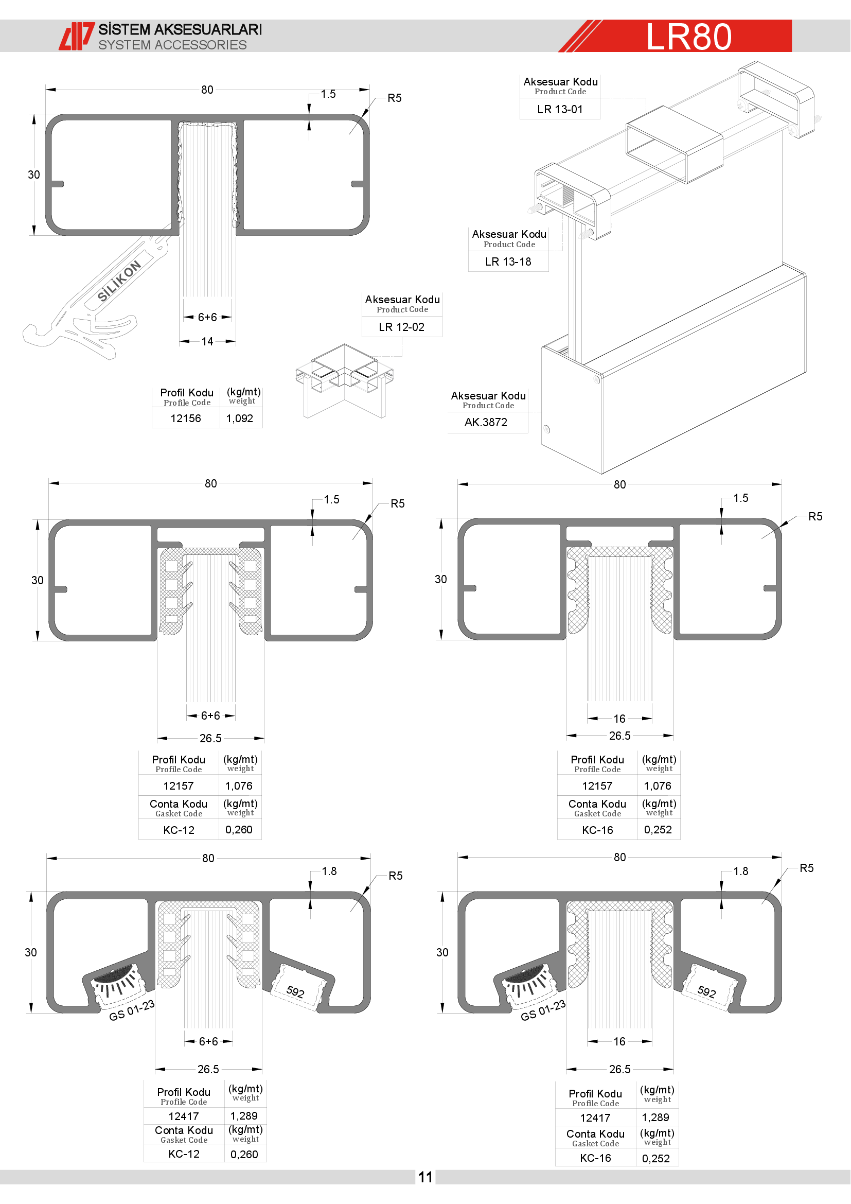 Küpeşte Bazali Sistemleri 5